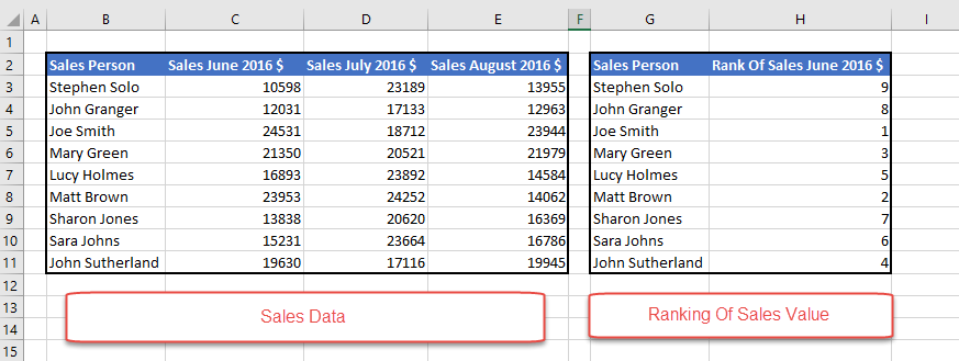 update multiple formulas at once