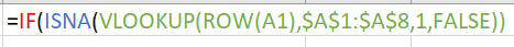 Find the missing values in Excel