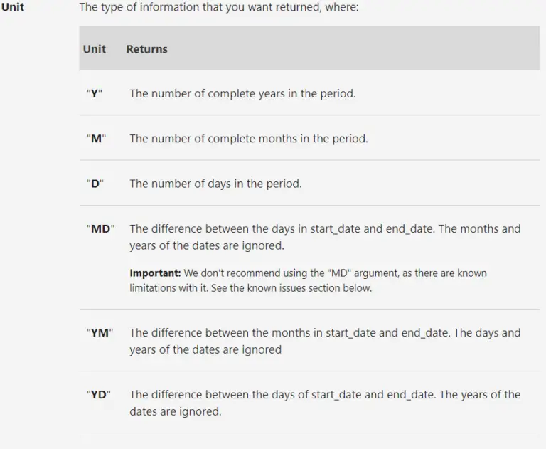 Find The Difference Between Two Dates- DATEDIF - How To Excel At Excel