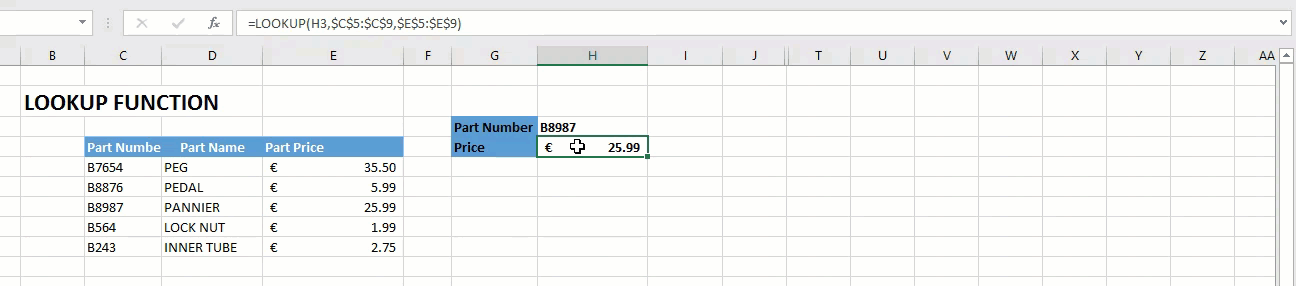 excel auto expand cell to fit text