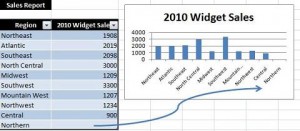 Create A Self Expanding Chart In Excel - How To Excel At Excel