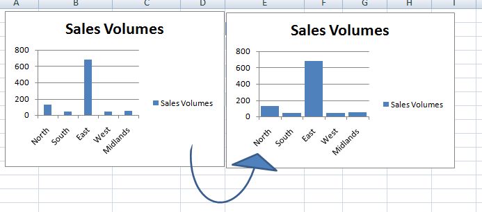 How To Change Width Of Bars In Excel Graph