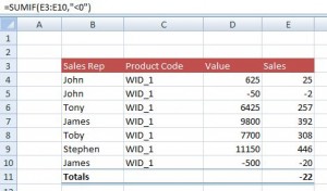 Formula Friday - SUM Only NEGATIVE Numbers In An Excel Range Using The ...