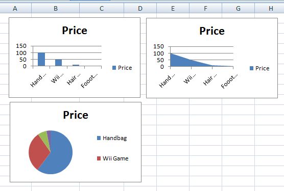 how-to-make-pie-charts-the-same-size-in-powerpoint-printable-templates