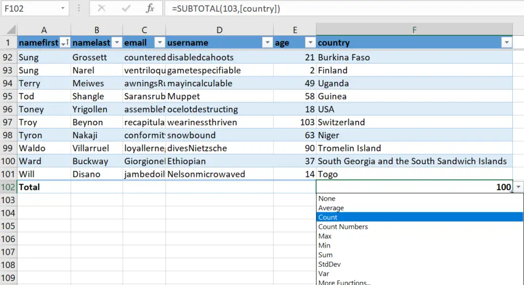 Totals In Excel With No Formulas! - How To Excel At Excel