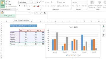 4 Ways To Add Data To An Excel Chart - How To Excel At Excel