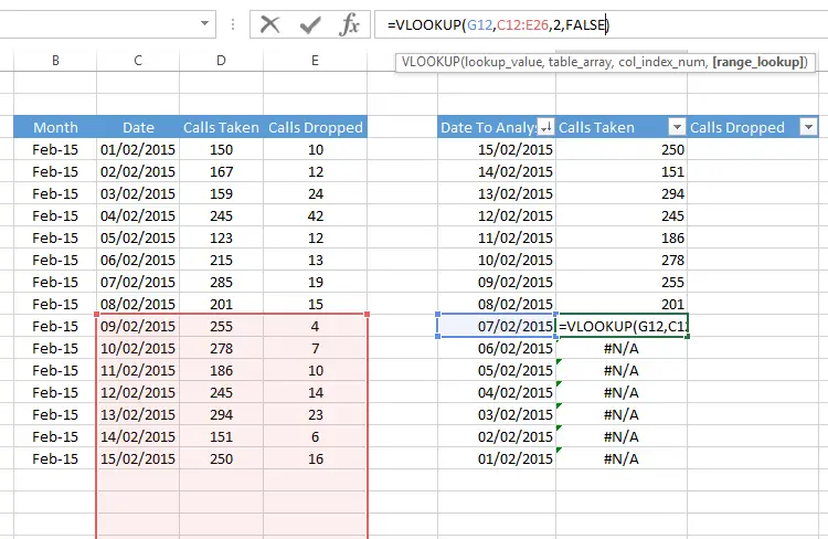 Six Common Mistakes Made When Using VLOOKUP Function In Excel - How To