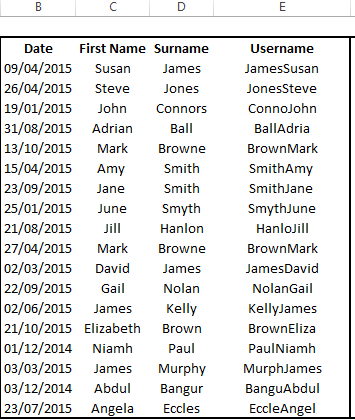 username list unique with countif function