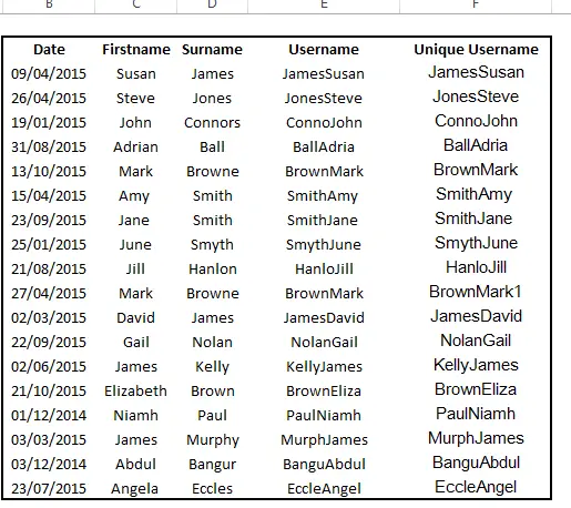 excel generate unique username with countif