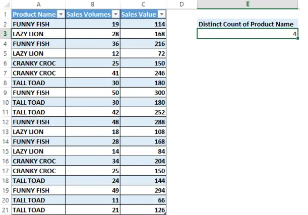 Excel Tip How To Count Unique Items In Excel Pivot Table