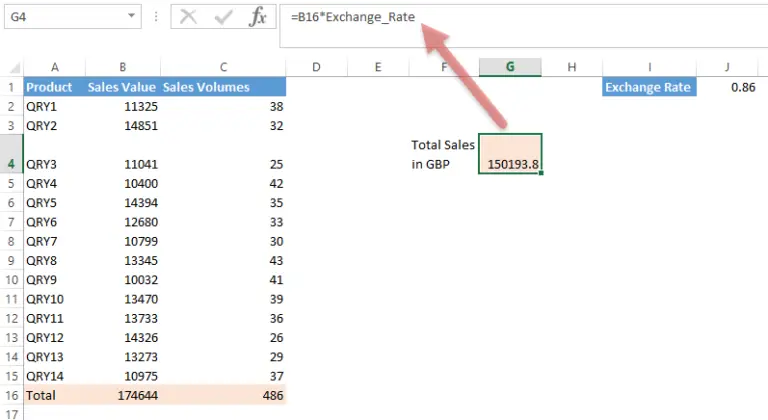 3-reasons-to-use-named-ranges-in-excel-formulas