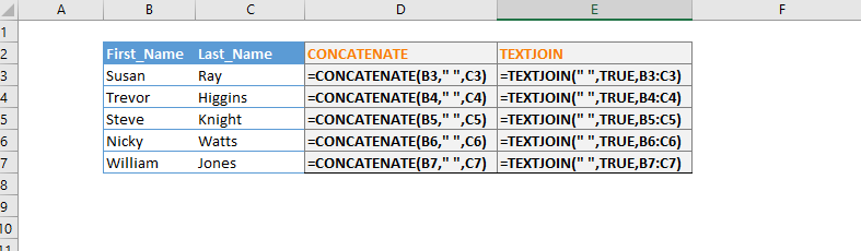 use textjoin in Excel