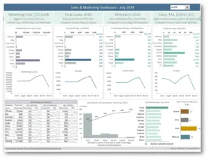 best online excel courses