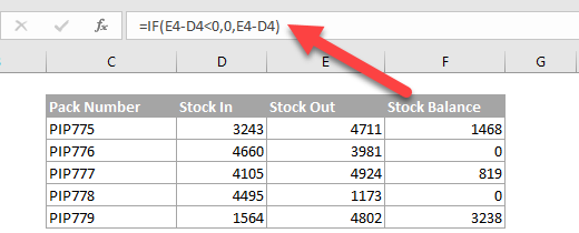 formula-friday-show-a-zero-not-negative-number-after-calculating