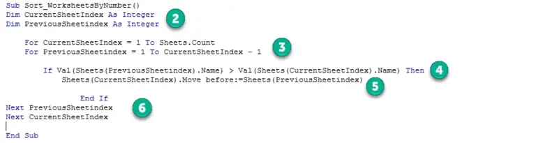 macro mondays how to sort your excel worksheets by number how to