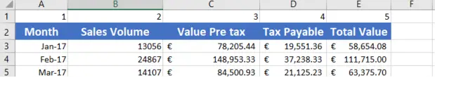 how-insert-a-blank-column-after-every-data-column-in-your-excel-sheet