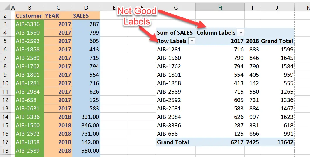 automatic-row-and-column-pivot-table-labels