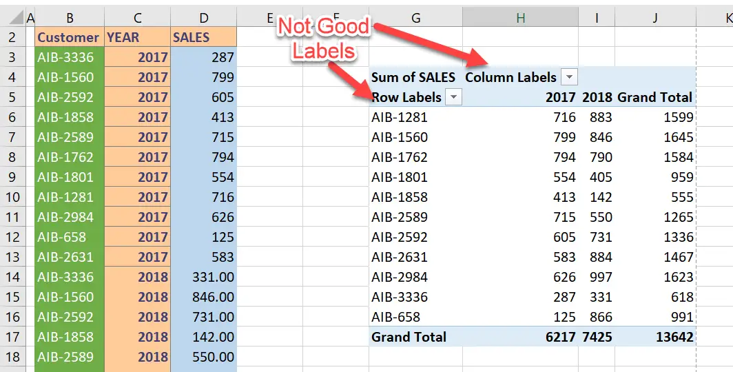 Automatic Row And Column Pivot Table Labels