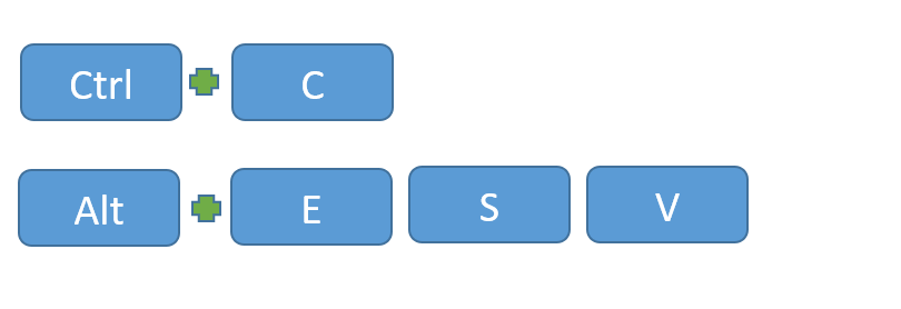 how-to-convert-formulas-to-values-top-4-methods