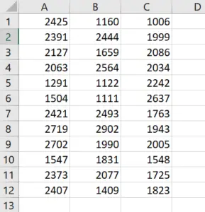 Add Decimal Places To An Existing Data Set - No Formulas Needed. - How ...