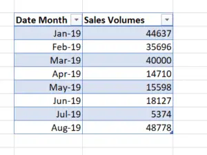 Excel Tip. How To Embed An Excel Table Into A Word Document. - How To