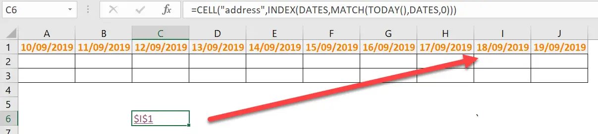 Jump To Today's Date In Excel. - How To Excel At Excel