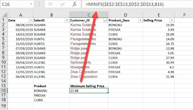 MAXIFS AND MINIFS Excel function to find the lowest selling price