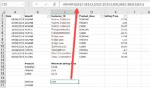 Calculate The Highest And Lowest Values In A Data Set.