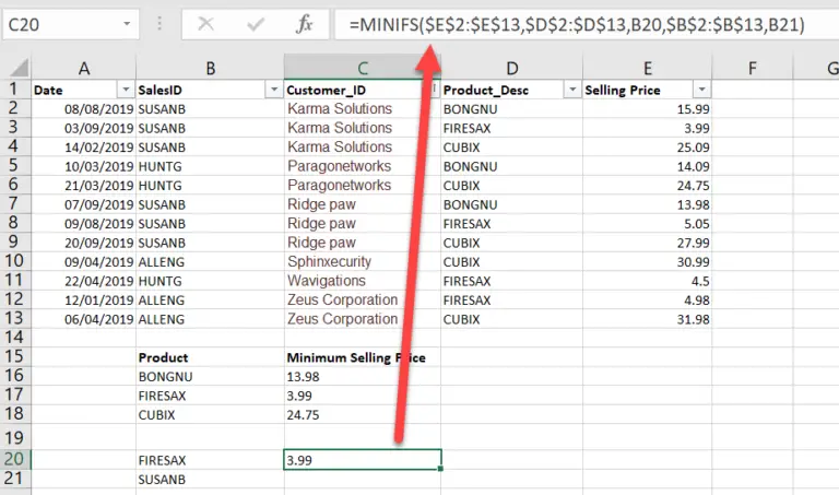 Calculate The Highest And Lowest Values In A Data Set.