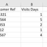 Insert Rows in Excel Based On A Cell Value
