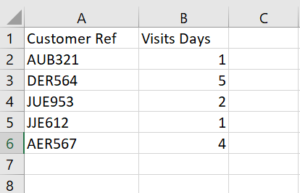 Excel VBA to Insert Multiple Rows Based On Cell Value - How To Excel At ...