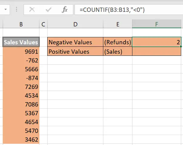 countif negative numbers