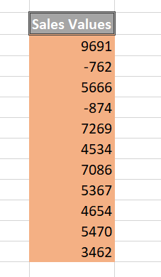 countif function excel