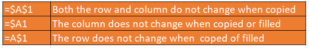 excel tables structured references