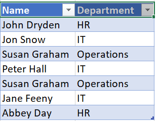 power query to remove duplicates