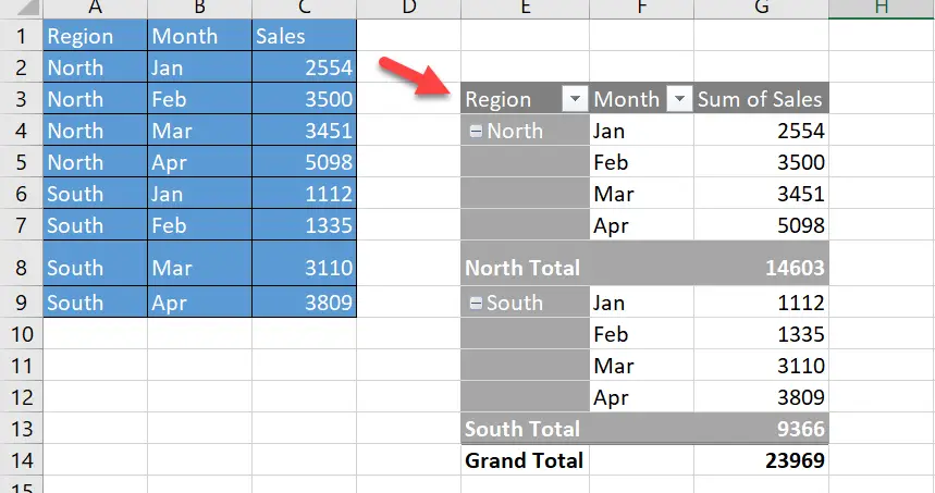  tableau croisé dynamique Explorez Excel 