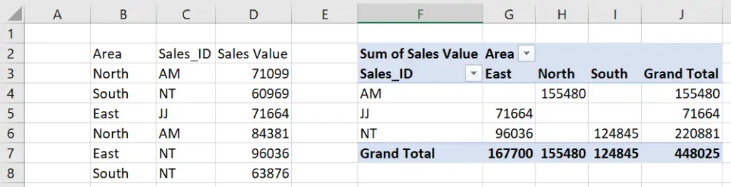 disable or enable the GETPIVOTDATA function in Excel Pivot Table