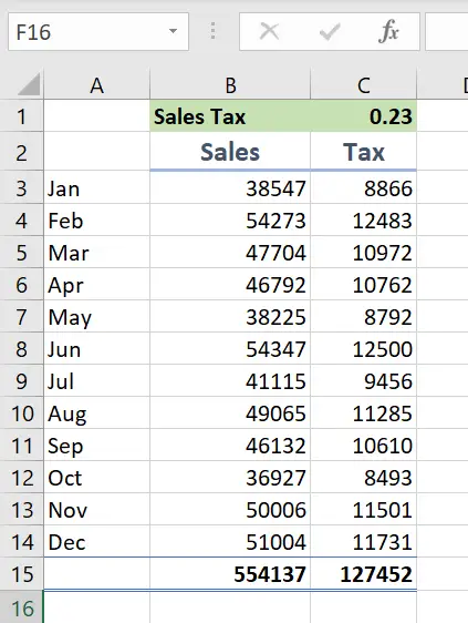 FORMULATEXT check cells have the same formula.