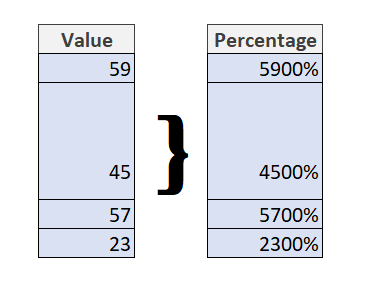 Excel Paste Special