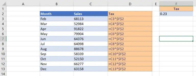 Find Your Cells That Contain Formulas- Quickly