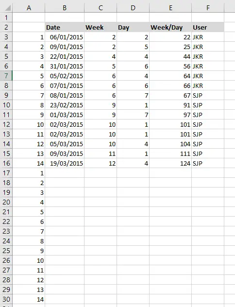 shorts-80-excel-user-don-t-know-this-tricks-how-to-insert-row