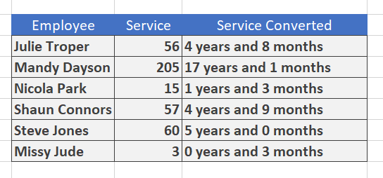 months-to-years-conversion-chart